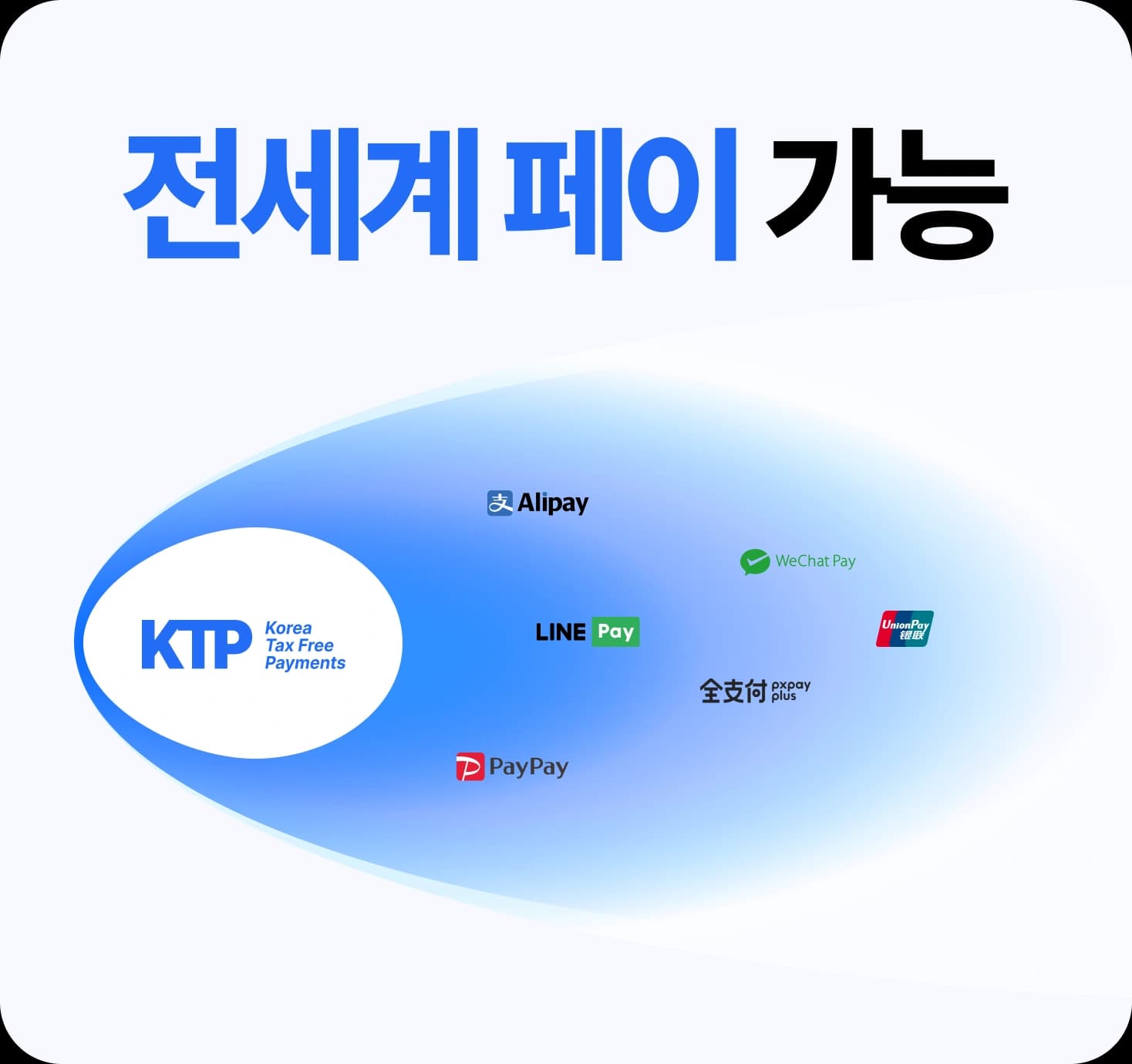 업계 최저 수수료 비교